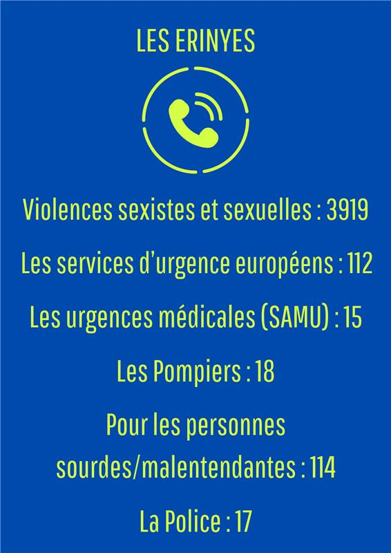 Numéros d'urgence