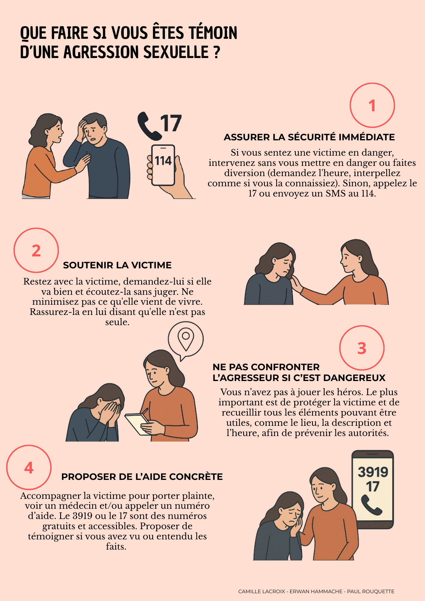 Que dois-je faire ?